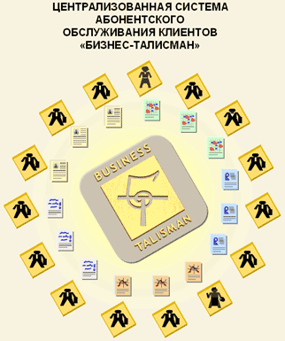 Единая система абонентского обслуживания
